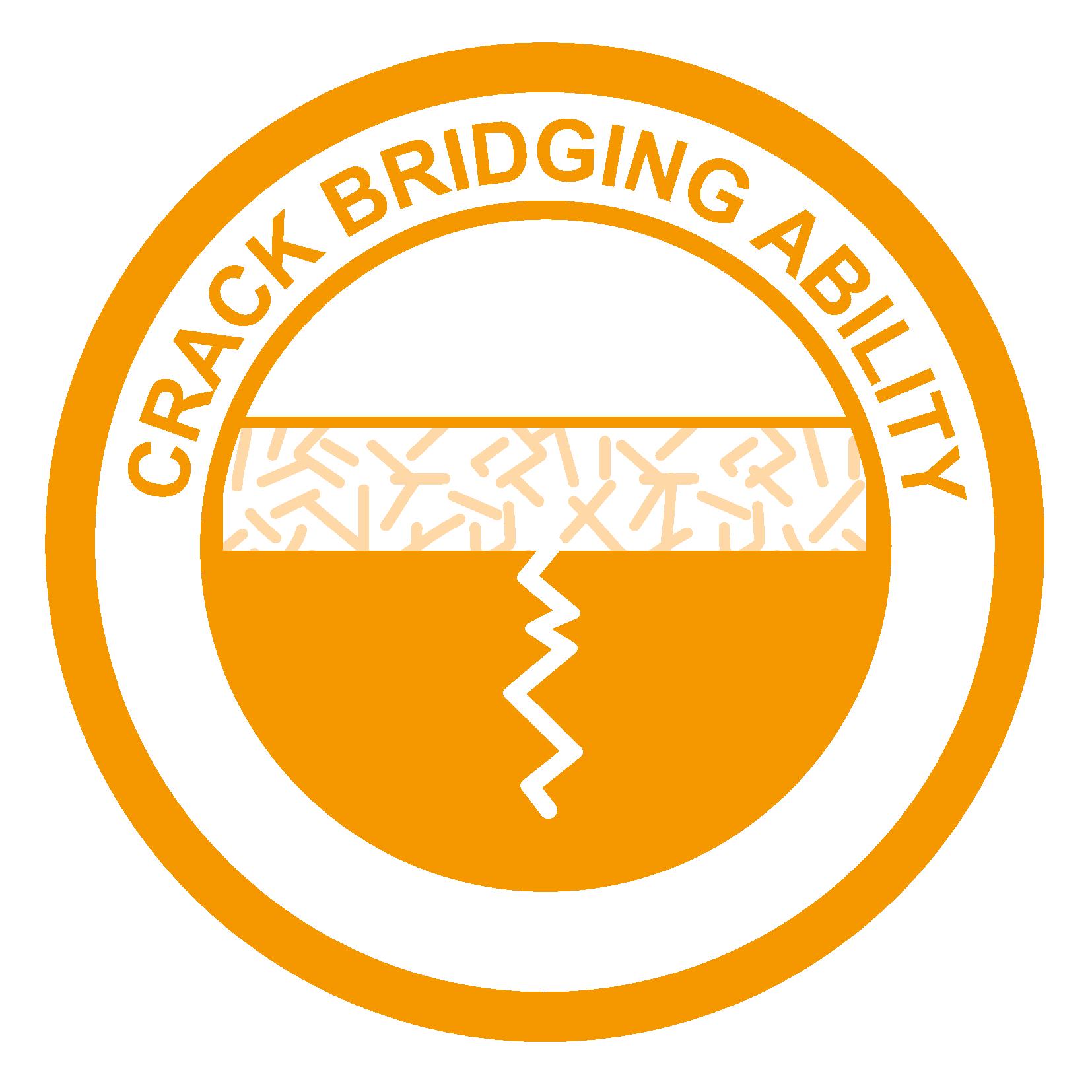 Crack Bridging ability 